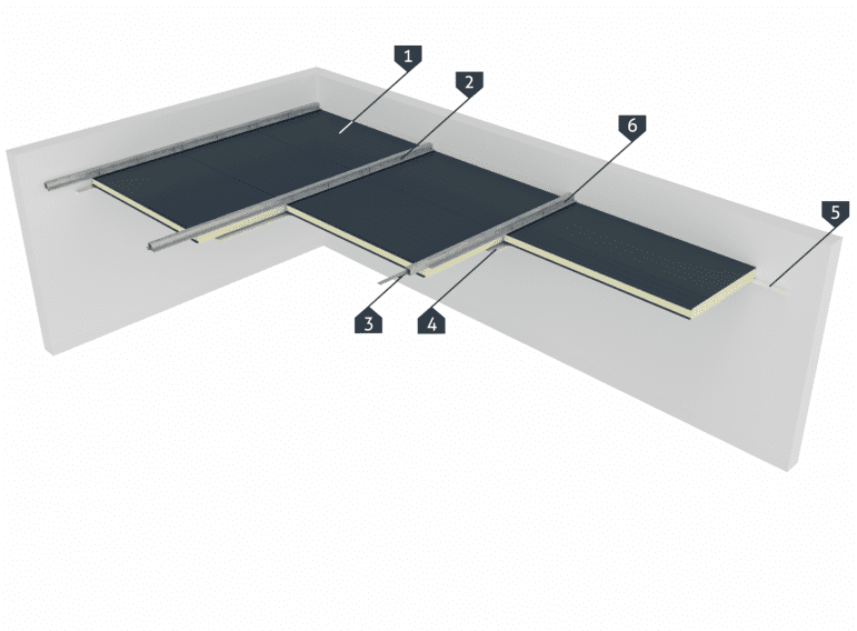 Ceiling - top view of the structure
